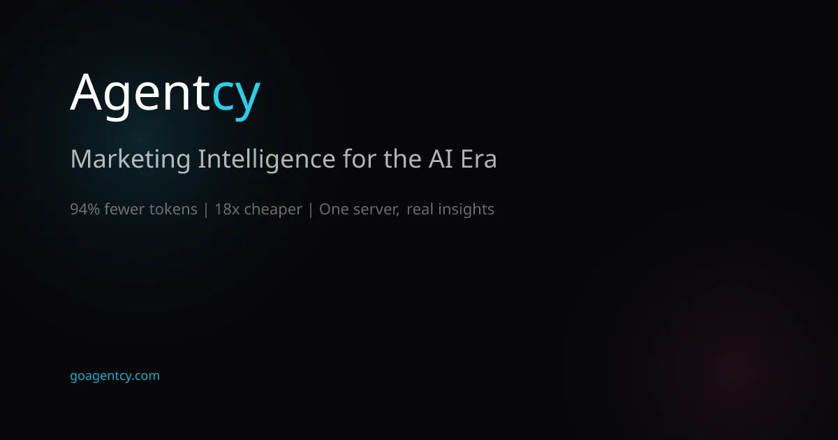 Agentcy hosted marketing AI agent connected to multiple data sources
