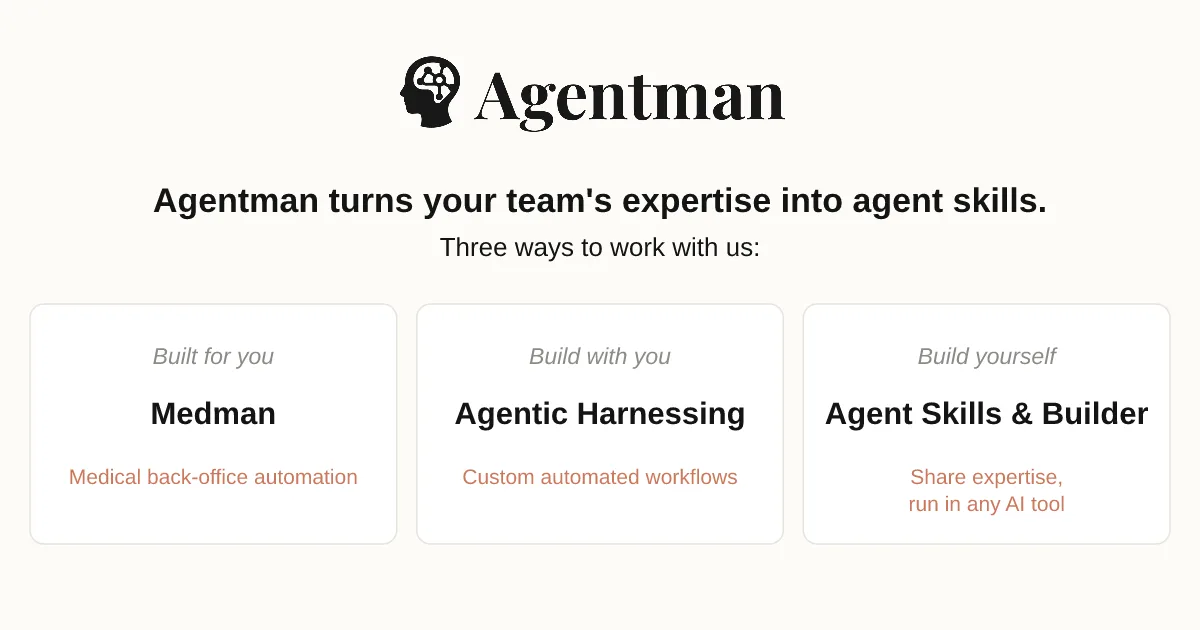 Agentman team agent skills promotional image
