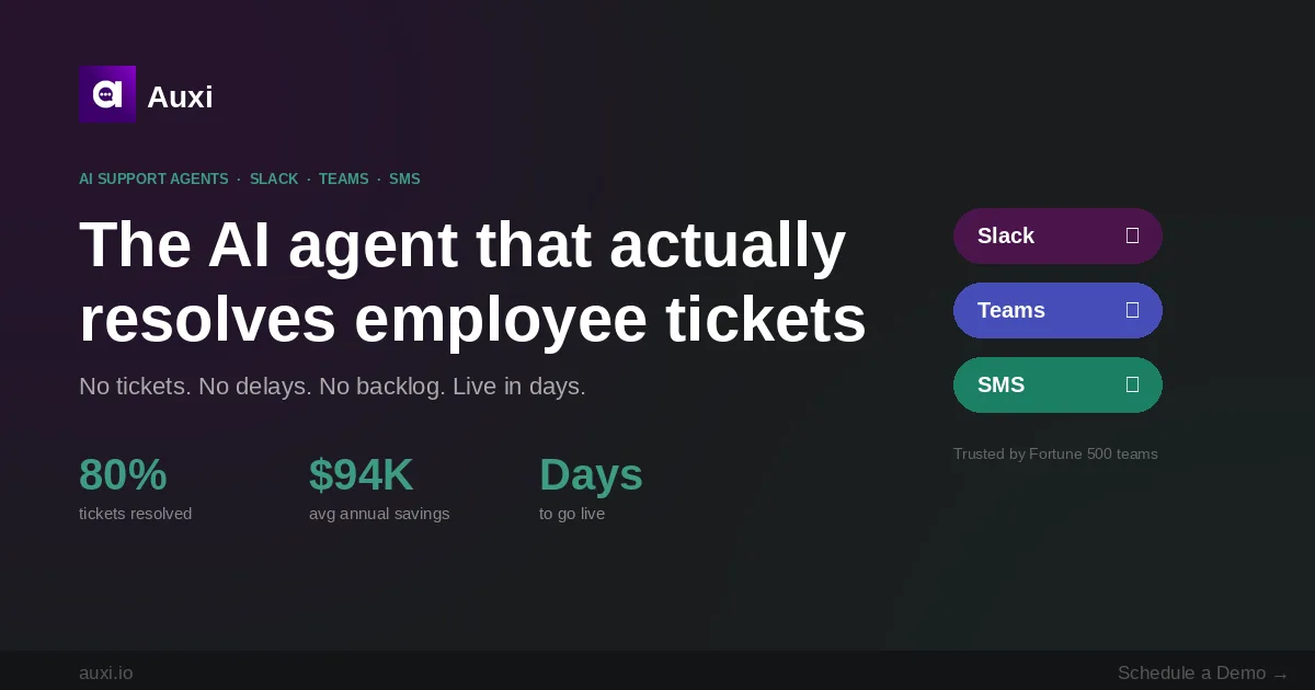 Auxi employee support agent resolving requests in Slack and Microsoft Teams