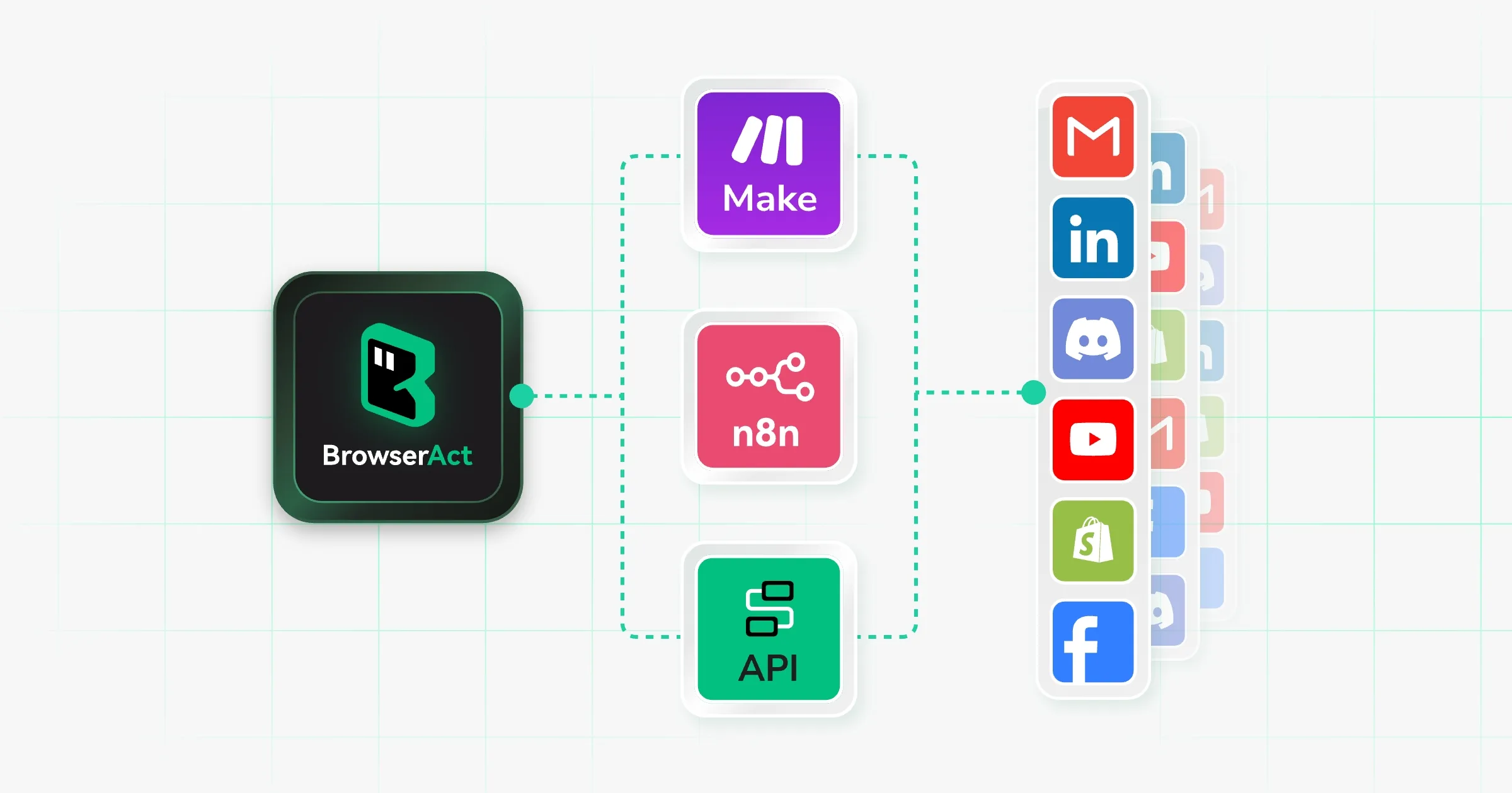 BrowserAct agent-native browser automation runtime