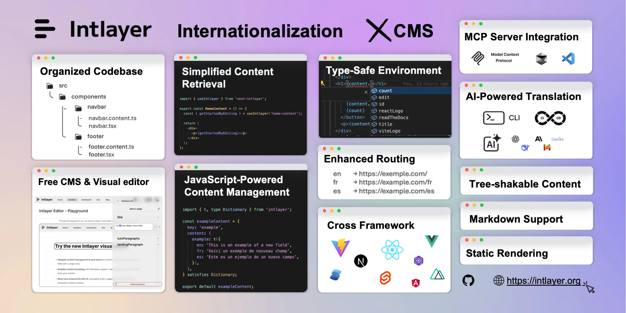 Intlayer 组件级翻译、AI CLI、Visual Editor、TMS 与 Headless CMS