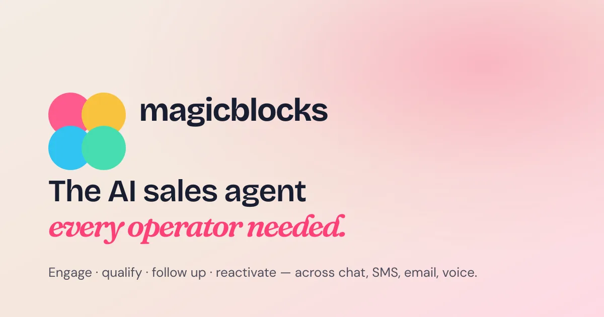 MagicBlocks qualifying a lead across chat, SMS, email, and CRM handoff