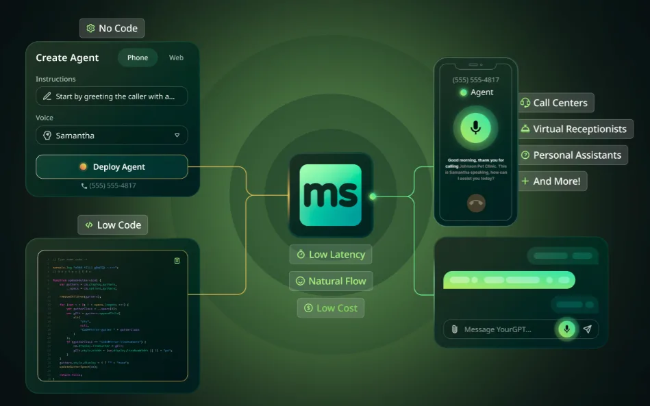 Millis AI voice agent builder with telephony, models, speech providers, webhooks, and APIs