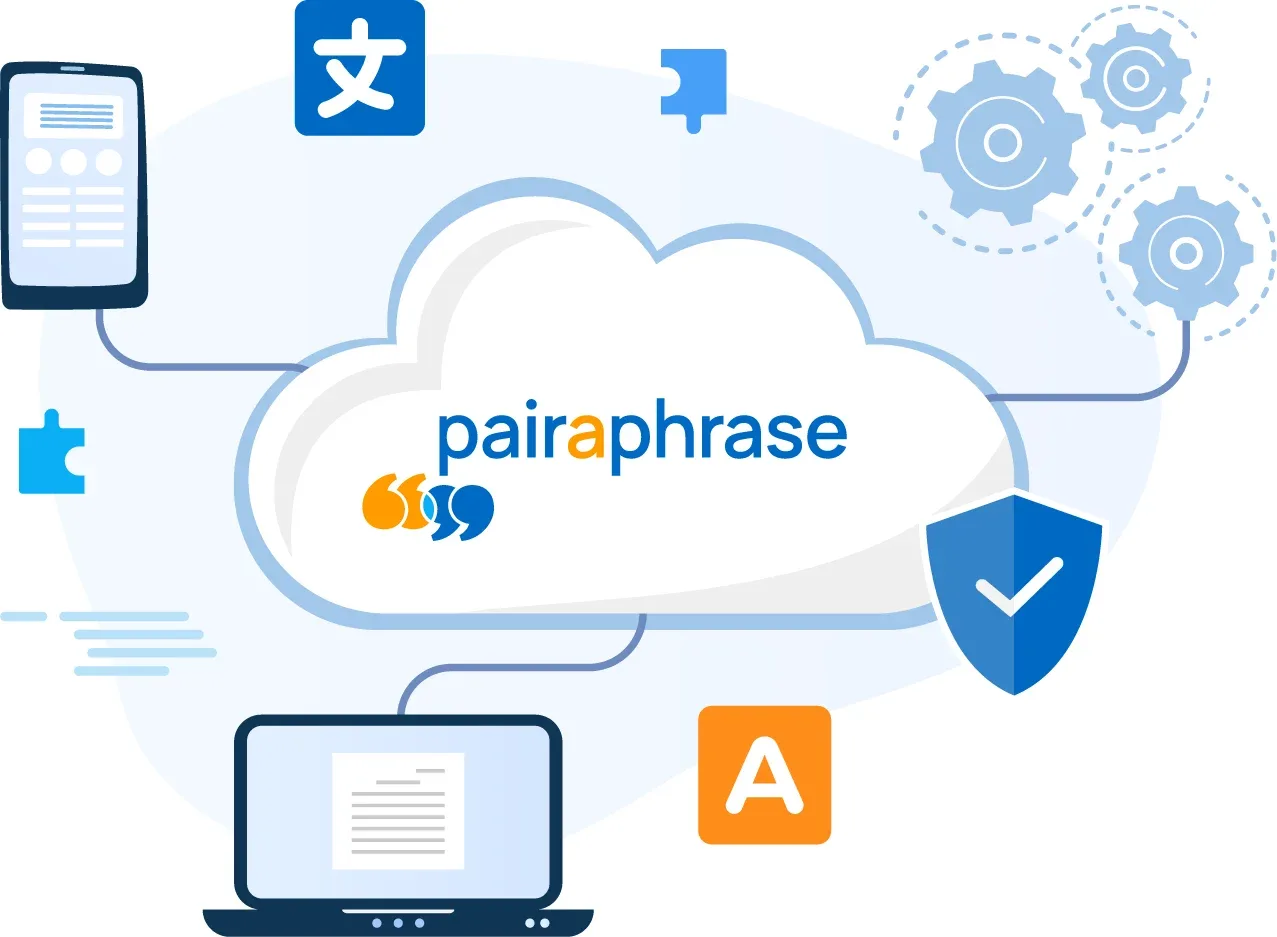 Pairaphrase document translation, formatting, terminology, review, OCR, and multilingual workflow
