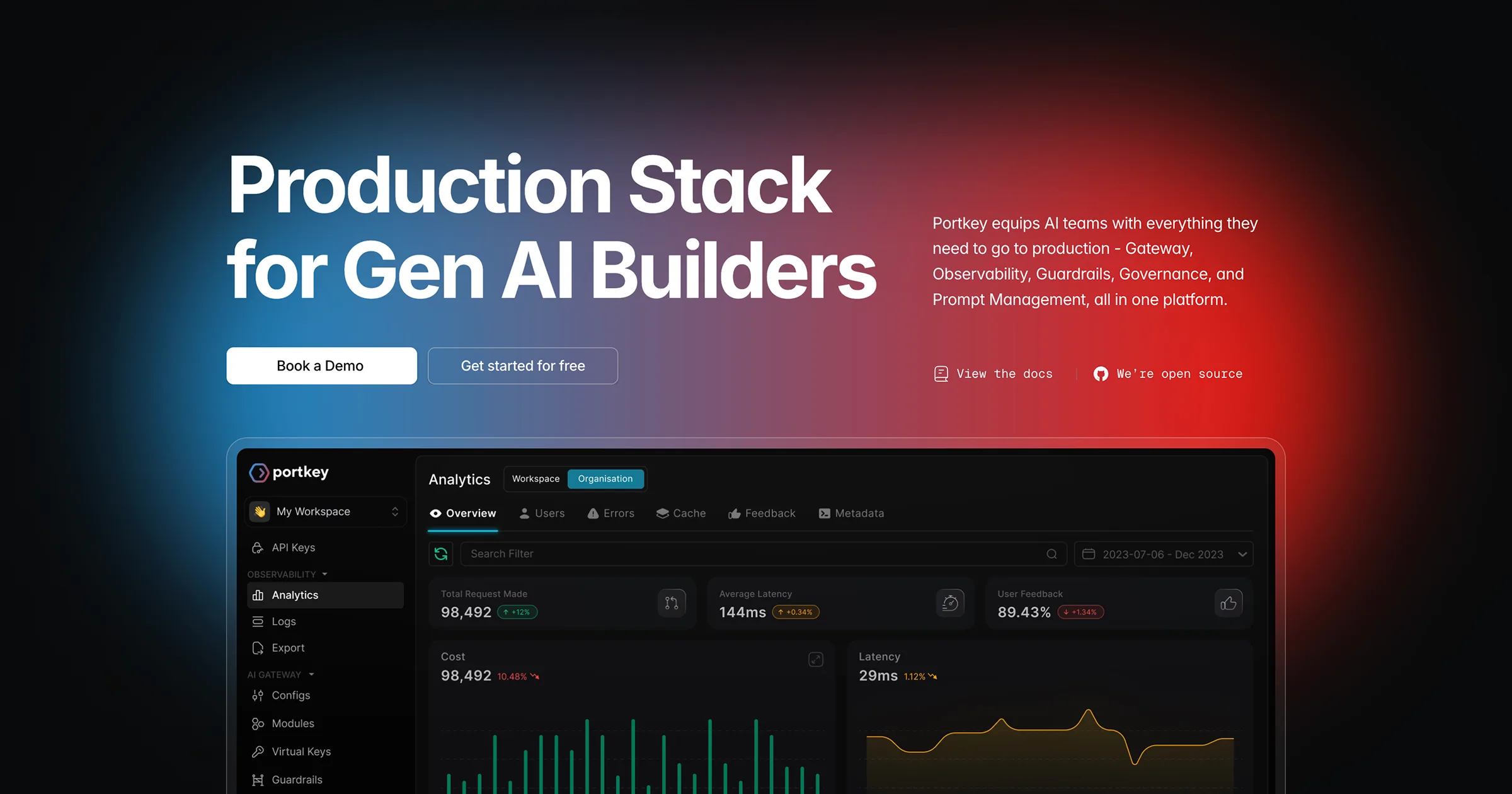 Portkey AI 网关与可观测性控制台