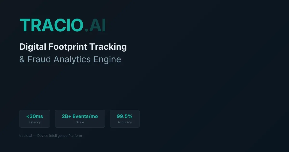 TRACIO device intelligence and fraud decision platform
