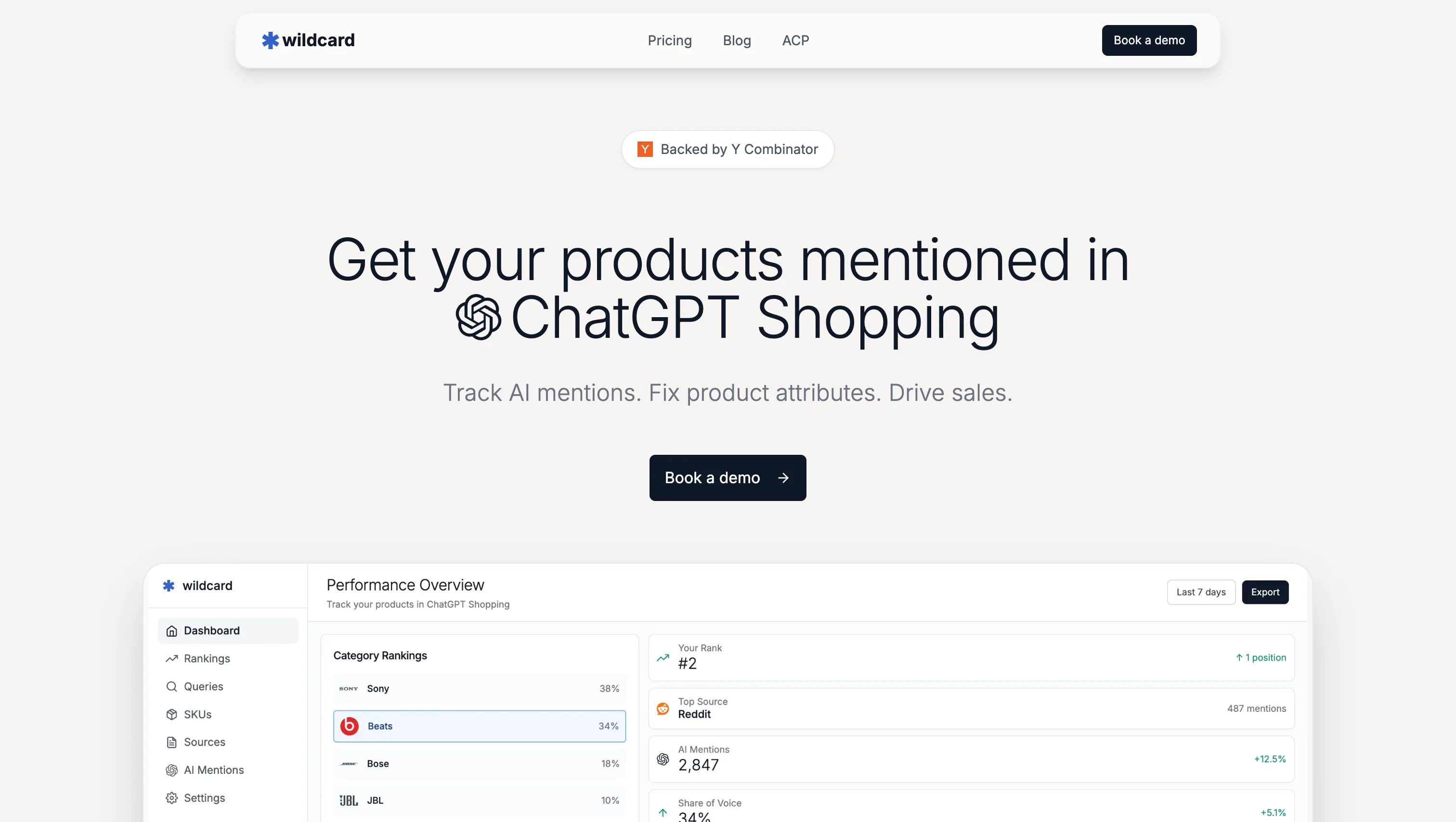 Wildcard AI shopping visibility and catalog analytics dashboard